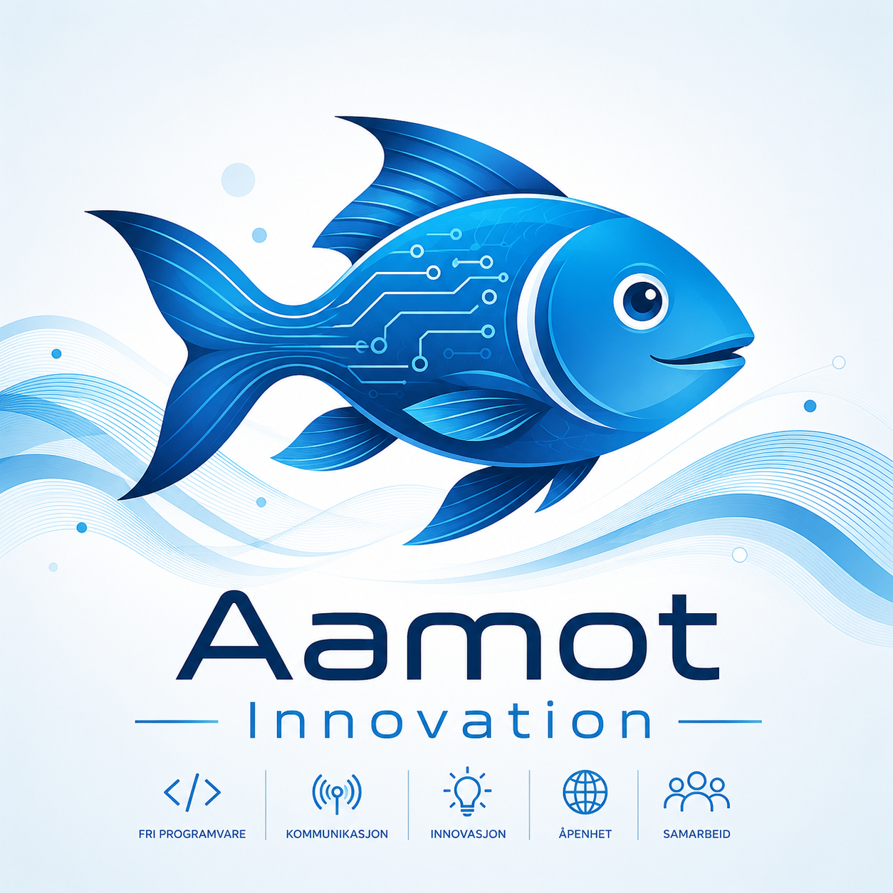 Aamot Innovation - Fri radioprogramvare for et globalt publikum